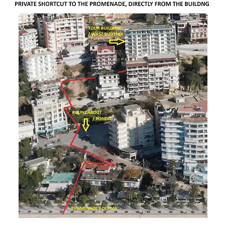 Blue Eye Apartment Sarande